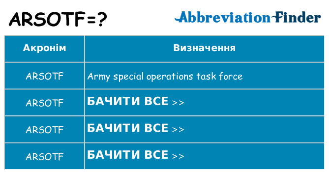 Що arsotf означають