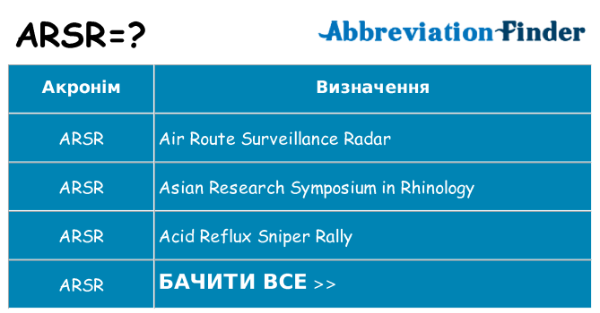 Що arsr означають