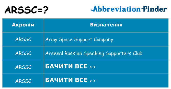 Що arssc означають