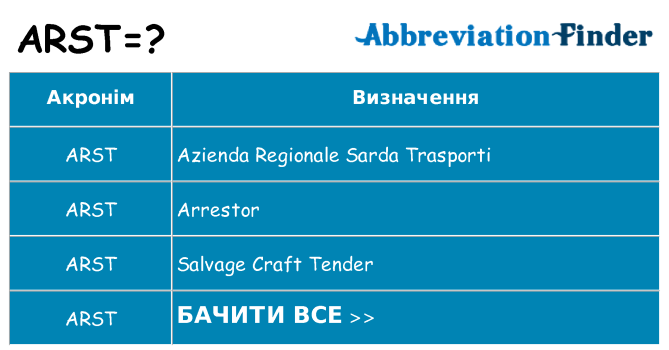 Що arst означають