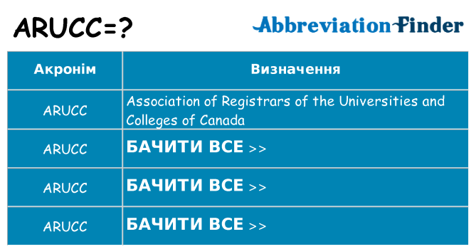 Що arucc означають