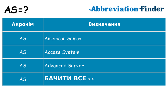 Що as означають