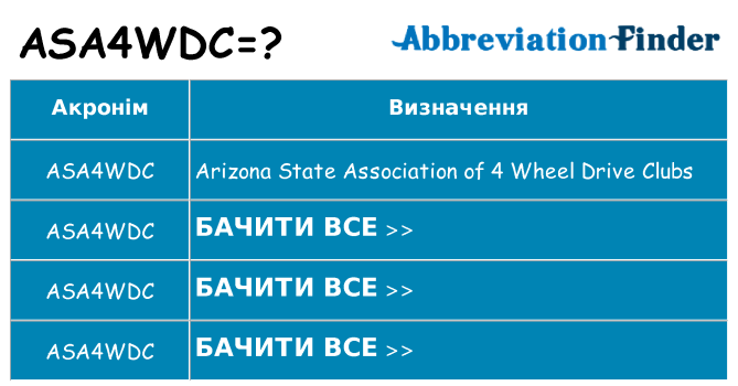 Що asa4wdc означають