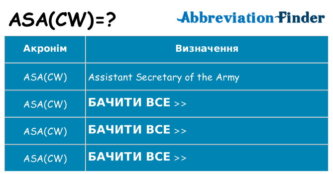 Що asacw означають