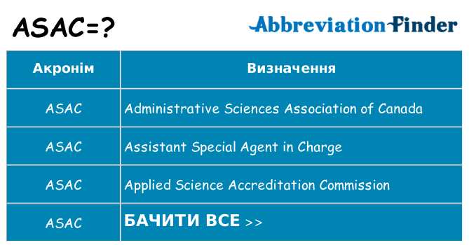 Що asac означають