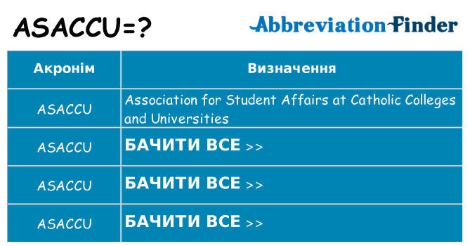 Що asaccu означають