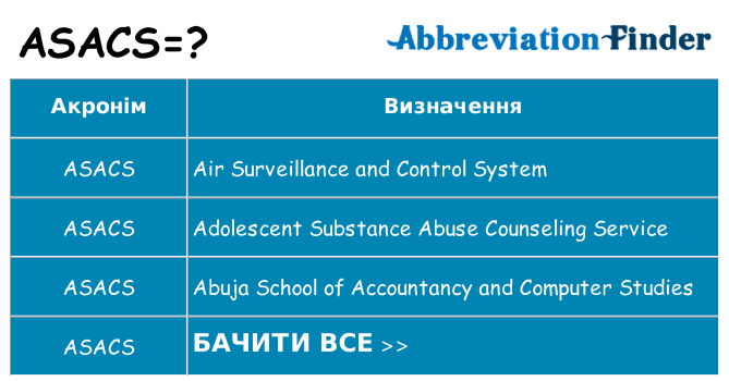 Що asacs означають