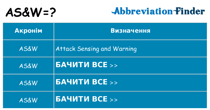 Що asw означають