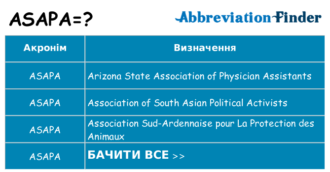 Що asapa означають