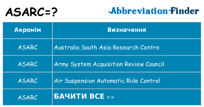 Що asarc означають