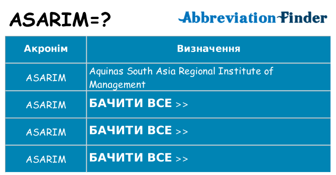 Що asarim означають