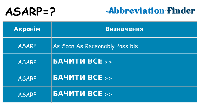 Що asarp означають