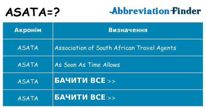 Що asata означають