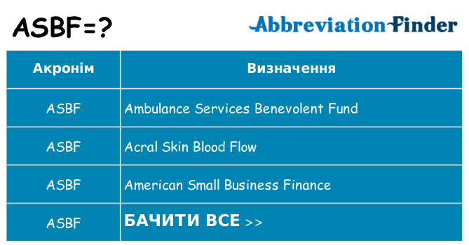 Що asbf означають