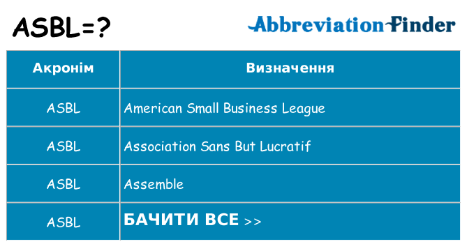 Що asbl означають