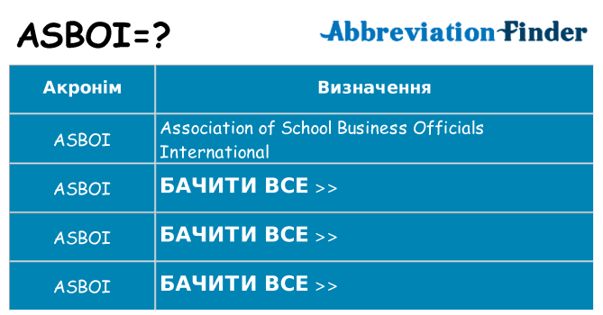 Що asboi означають