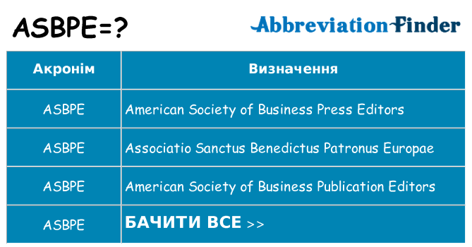 Що asbpe означають