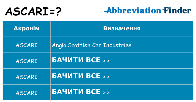 Що ascari означають