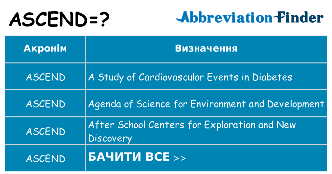 Що ascend означають