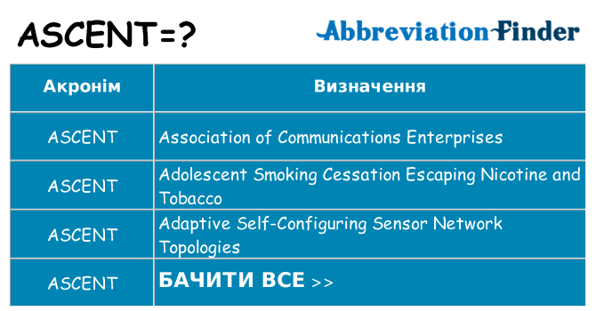 Що ascent означають