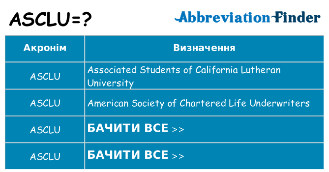 Що asclu означають
