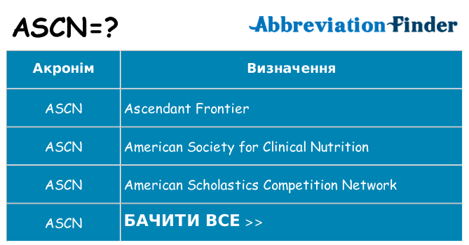 Що ascn означають