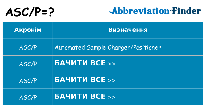 Що ascp означають