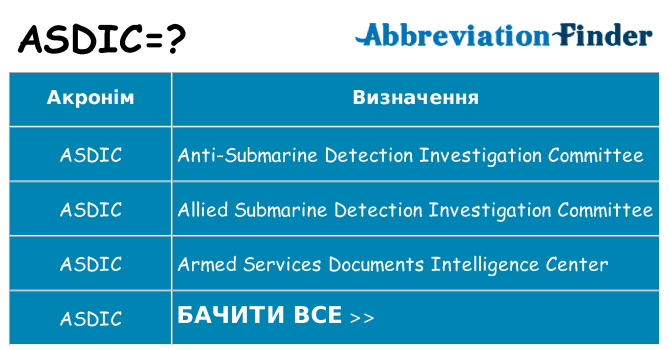 Що asdic означають