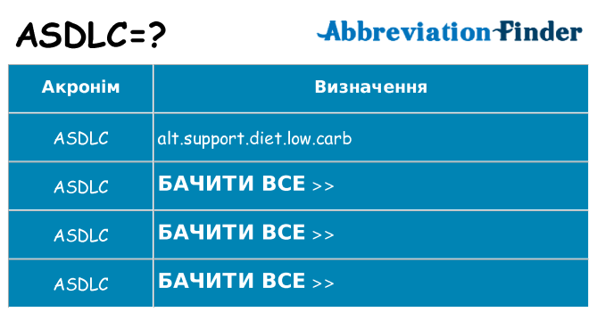 Що asdlc означають