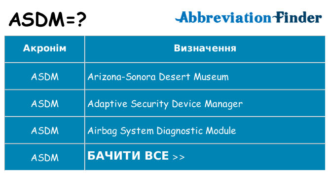 Що asdm означають