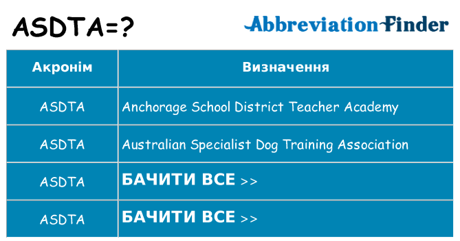 Що asdta означають