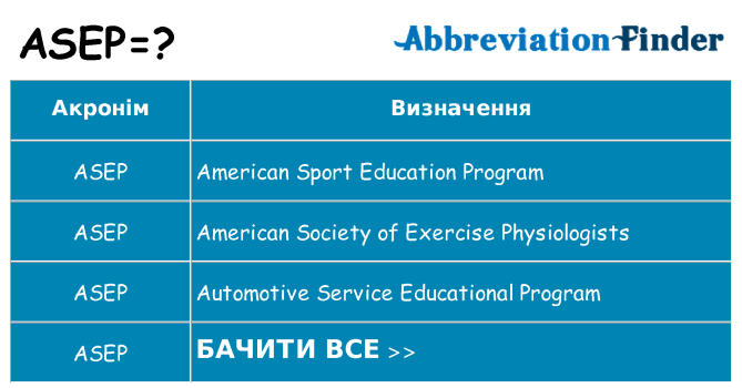 Що asep означають