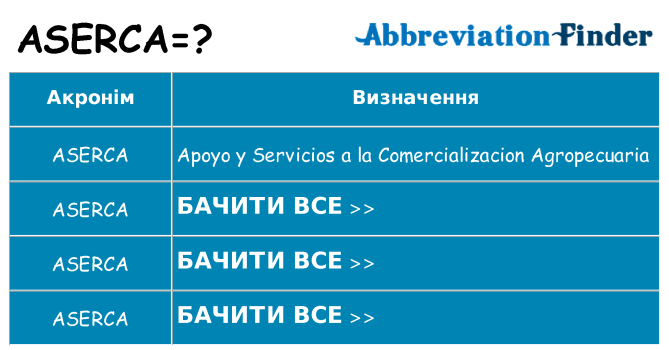 Що aserca означають