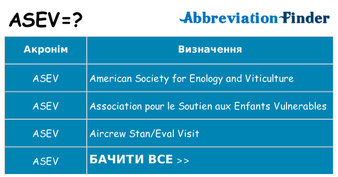 Що asev означають