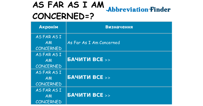 Що as-far-as-i-am-concerned означають