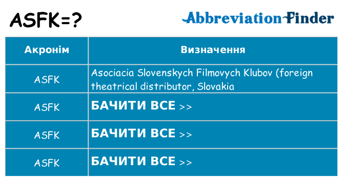 Що asfk означають