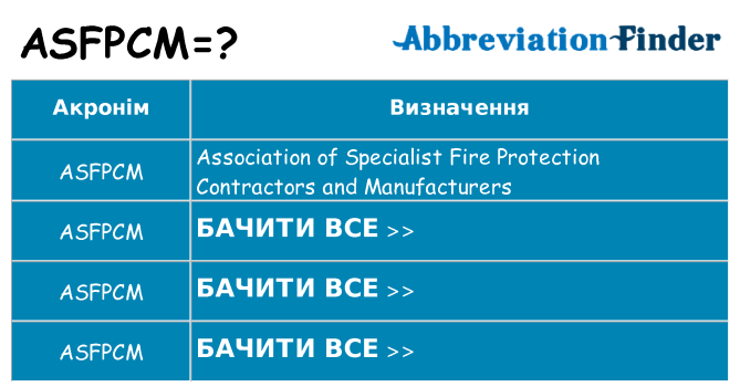 Що asfpcm означають
