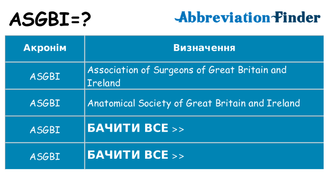 Що asgbi означають