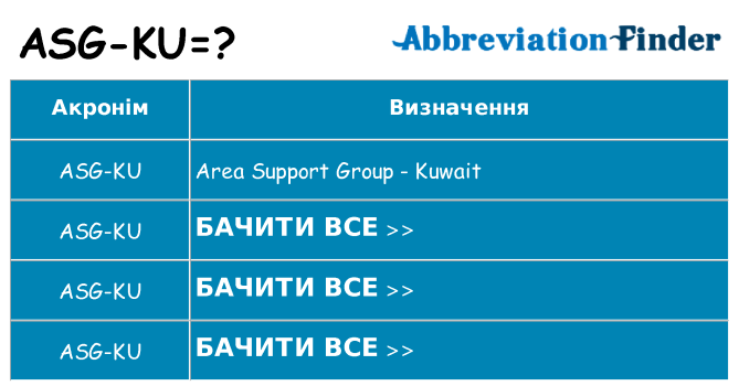 Що asg-ku означають