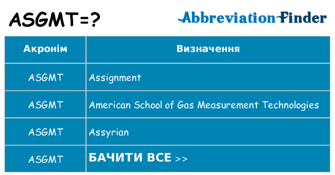 Що asgmt означають