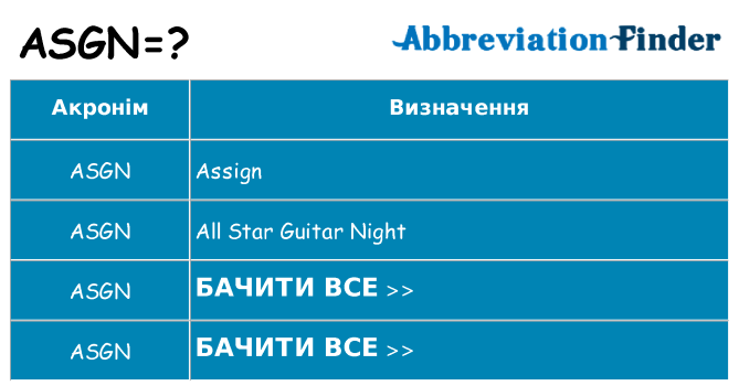 Що asgn означають