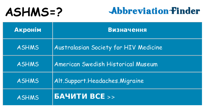 Що ashms означають
