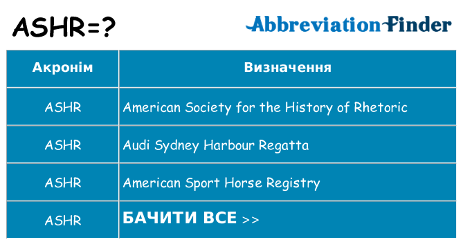 Що ashr означають