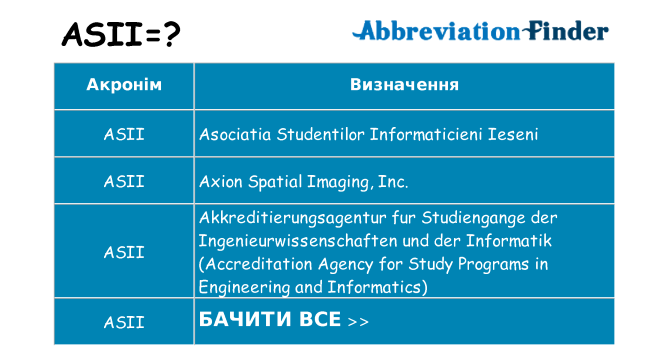 Що asii означають
