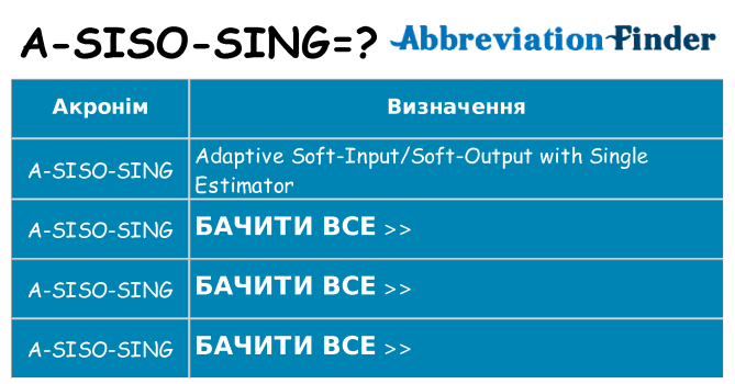 Що a-siso-sing означають