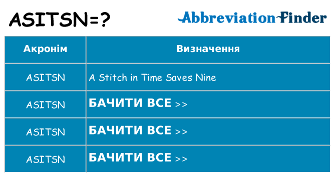 Що asitsn означають