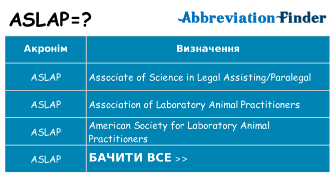 Що aslap означають