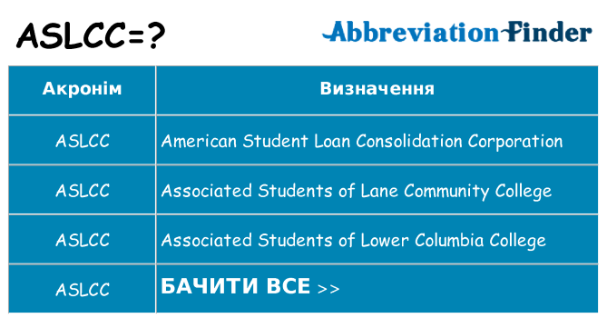 Що aslcc означають