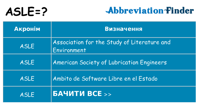 Що asle означають