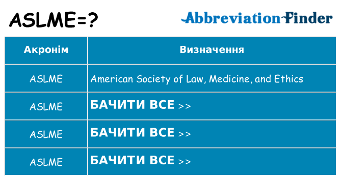 Що aslme означають